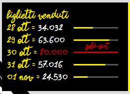 biglietti-martedi