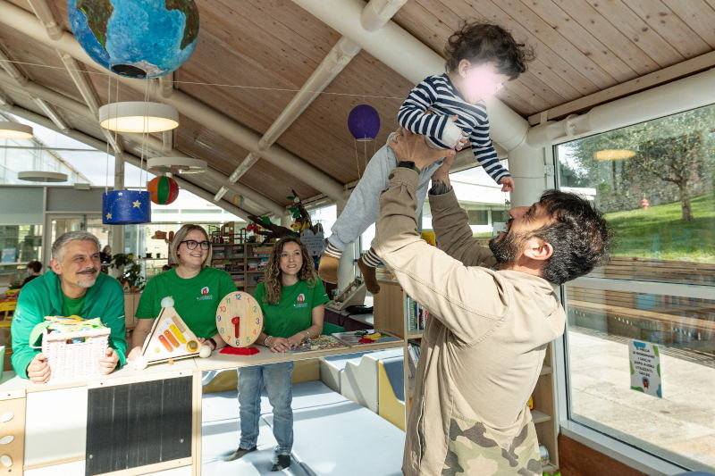 Unattivita-ludica meyer